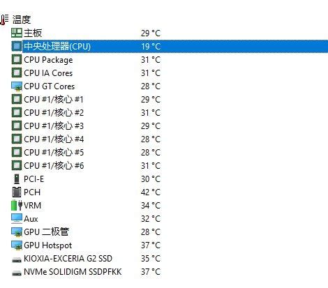 ig温度2023